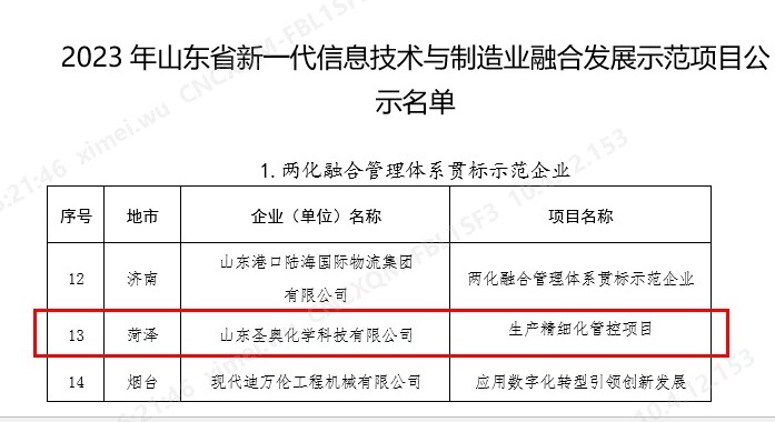山东圣奥获评山东省两化融合管理体系贯标示...